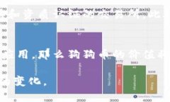 baioti狗狗币价格今日行情分析与投资建议/baioti狗