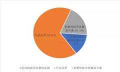 什么是区块链钱包地址？如何生成和管理？