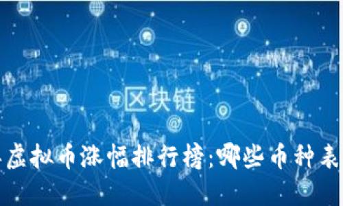 2023年虚拟币涨幅排行榜：哪些币种表现抢眼？