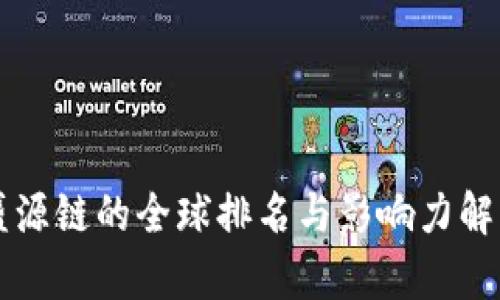 盛源链的全球排名与影响力解析