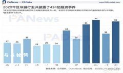 与关键词2023年国内虚拟币钱包排行榜及使用指南