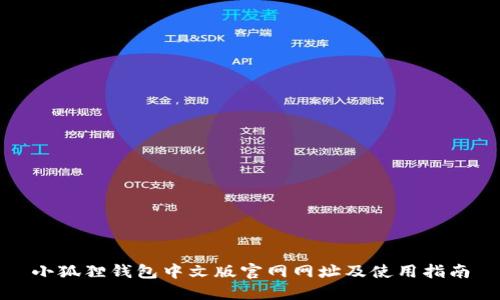 小狐狸钱包中文版官网网址及使用指南