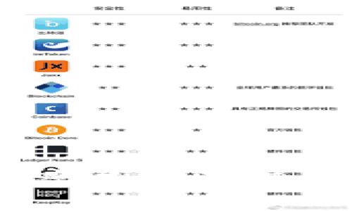 USDT实时汇率查询及其影响因素分析