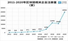 派币APP下载安装教程：一步一步教你轻松上手