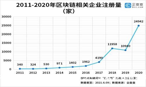 派币APP下载安装教程：一步一步教你轻松上手