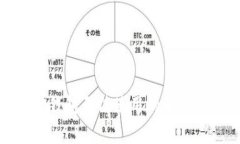 : 手机版小狐狸钱包无法使用的解决方案与常见问