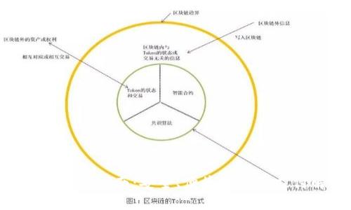Gopay钱包下载指南：安全、便捷的数字支付解决方案