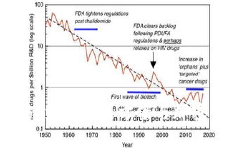 OKpay官方：支付解决方案与加密货币的结合
