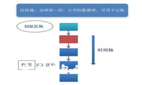 存放数字货币钱包的类型与选择指南