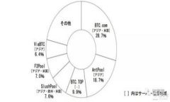小狐狸钱包可以交易吗？如何进行交易？