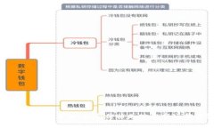 波币今日行情分析：最新价格走势及市场前景预