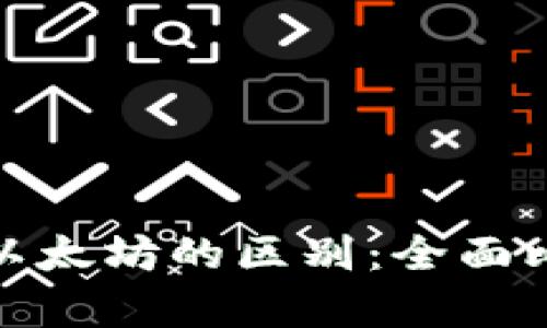 : 波场和以太坊的区别：全面比较与分析