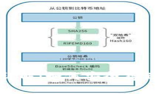 数字货币钱包的原理详解：如何安全存储和管理您的加密资产