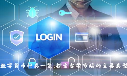 数字货币种类一览：探索当前市场的主要类型