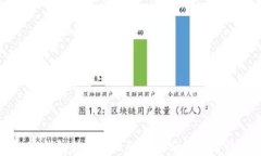 OK钱包转账失败的原因与解决方法