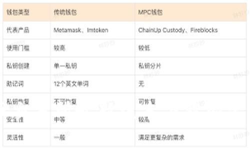 热币交易所最新版本下载安装指南