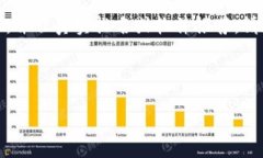注意：以下是根据用户需求生成的一篇模拟内容