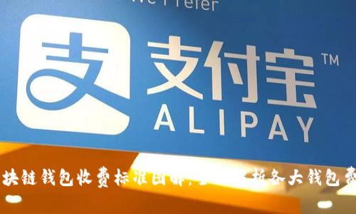区块链钱包收费标准图解：全面解析各大钱包费用