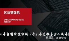pi币当前价值分析：1个pi币兑换多少人民币？