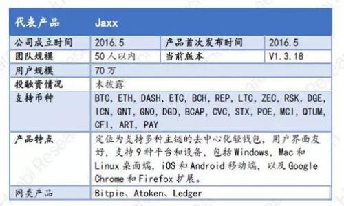 

区块链钱包的未来：认可天下互通的崭新体验