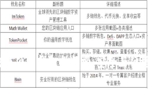 2023年区块链硬件钱包排行榜：安全与便捷的最佳选择