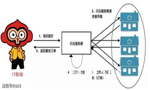 查看币行情的最佳软件推荐