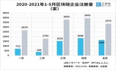 如何申请虚拟数字货币钱包：一步步指南