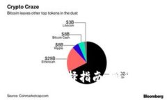 数字货币钱包的选择指南：哪种钱包最好用？