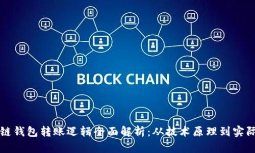 区块链钱包转账逻辑全面解析：从技术原理到实际操作
