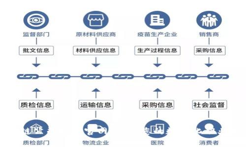 区块链公司招聘官网：打造您的数字化职业生涯