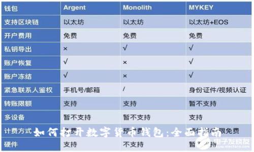 如何打开数字货币钱包：全面指南