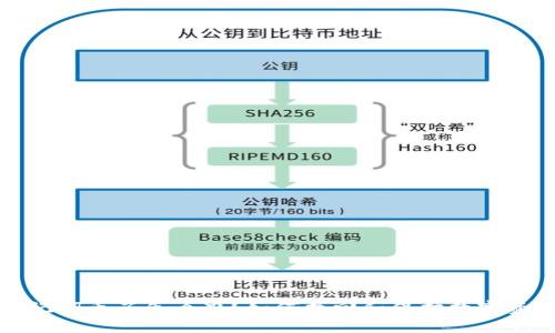 助记词丢了怎么办？如何找回和保护数字资产