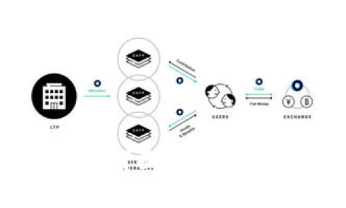 : 数字货币持有者如何面对卡冻结的风险与解决方案