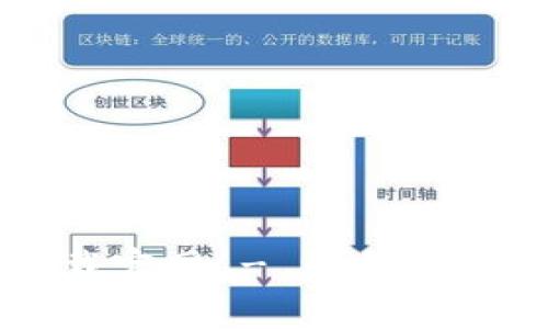 mytoken钱包下载官网 - 如何安全下载与使用指南
