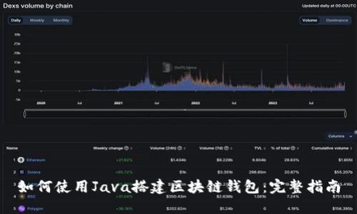 如何使用Java搭建区块链钱包：完整指南