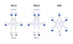 如何将虚拟币提到钱包中：详细步骤与技巧