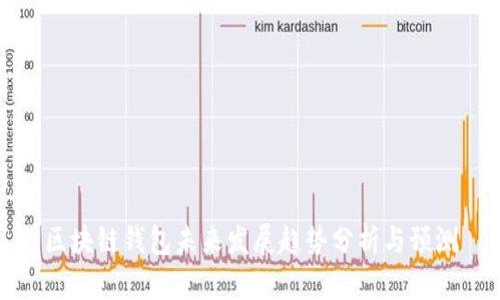 区块链钱包未来发展趋势分析与预测