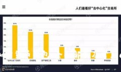 美国的加密货币钱包：全面解析及常见问题解答