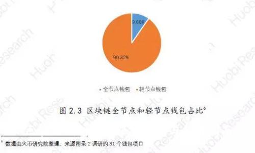 区块链钱包商城源码下载与使用指南