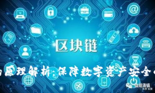 硬件钱包的原理解析：保障数字资产安全的必备工具