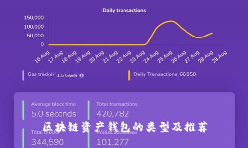 区块链资产钱包的类型及推荐