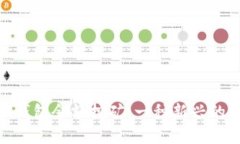 数字货币钱包余额挖矿：一种新兴的投资机会