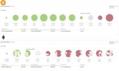 ETH钱包安全性分析及最佳实践