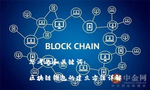 思考的和关键词:

区块链钱包的建立方法详解