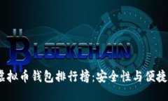 2023年十大虚拟币钱包排行榜：安全性与便捷性的