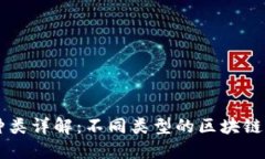 区块链种类详解：不同类型的区块链及其应用