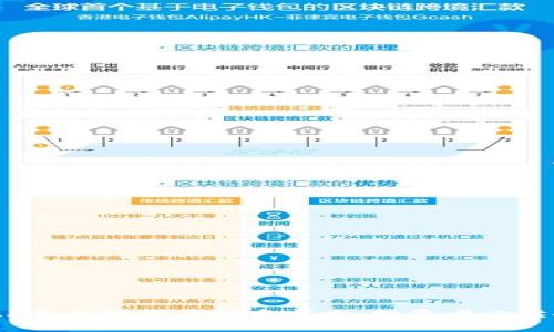 2023年加密货币排名前十：投资者必读指南