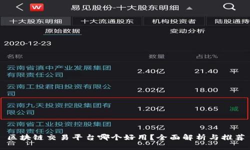 区块链交易平台哪个好用？全面解析与推荐