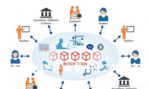 炒虚拟币用什么app软件比较好？2023年最佳选项推荐