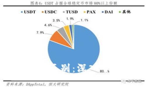 数字货币与硬件钱包的区别：深入了解二者的关系和功能